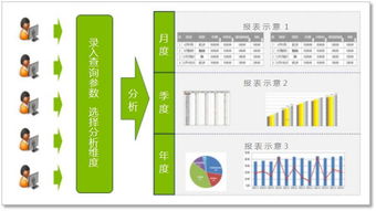 以科技之力驅(qū)動(dòng)對公資金體內(nèi)循環(huán)的智慧躍升